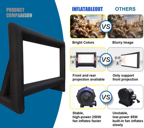 20/21 Feet Inflatable Outdoor Movie Projector Screen-Blow Projector Screen Projection Screen for Outdoor Backyard