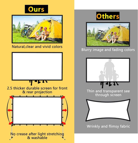 Projector Screen with Stand 120 inch Outdoor Indoor 16:9 4K HD Portable Rear Front Projection Movie Screen